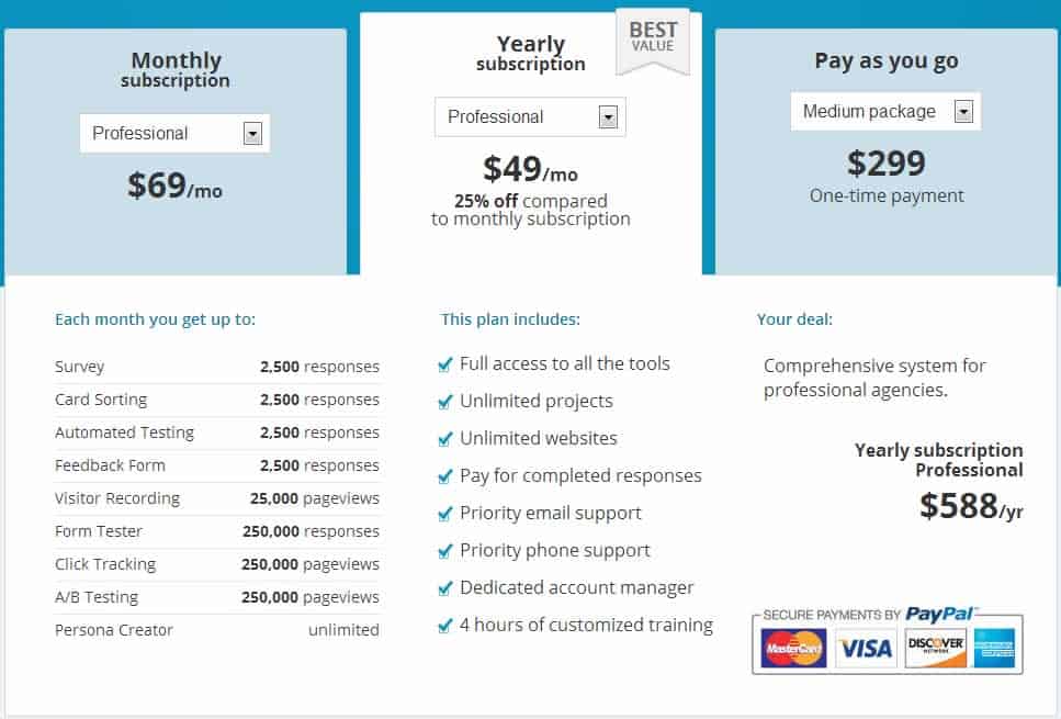 UsabilityTools offers 3 subscription options all of which can be paid monthly, yearly and pay as you go usabilitytools-review-pricing