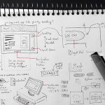 usability-website-starts-content