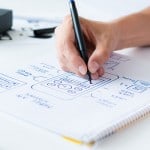when-to-prototype-when-to-wireframe-fidelity