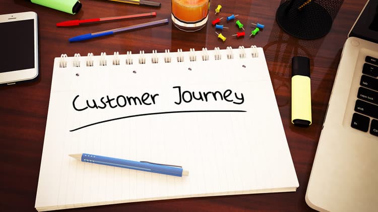 Customer Journey Maps - A Quick And Dirty Technique To Create Them