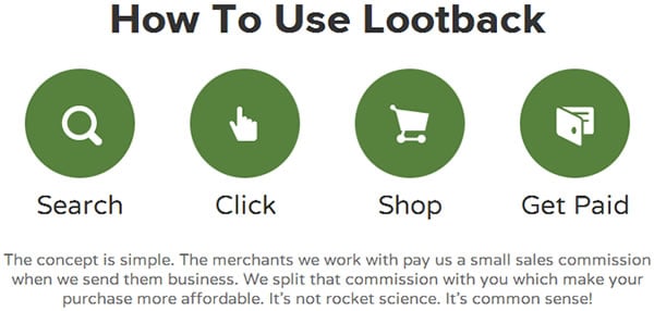lootback-get-cash-back-buy-web-design-stuff-process