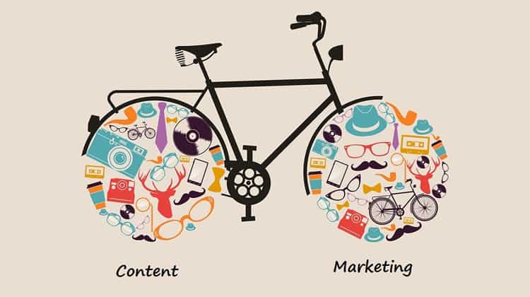 Content Marketing for gym business plan 