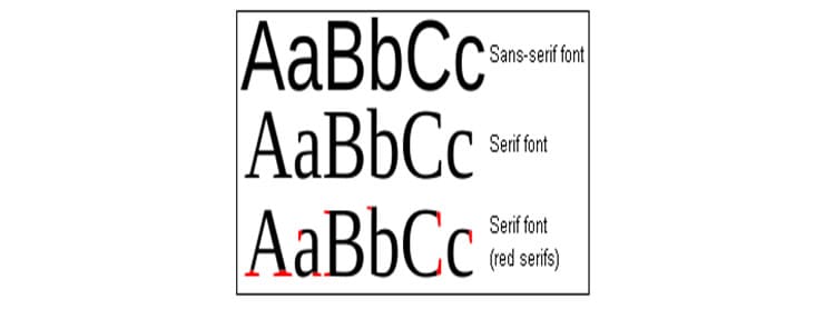content-writing-design-usability-serif-sans-serif