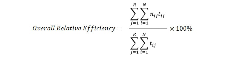 usability-metrics-overall-relative-efficiency-equation