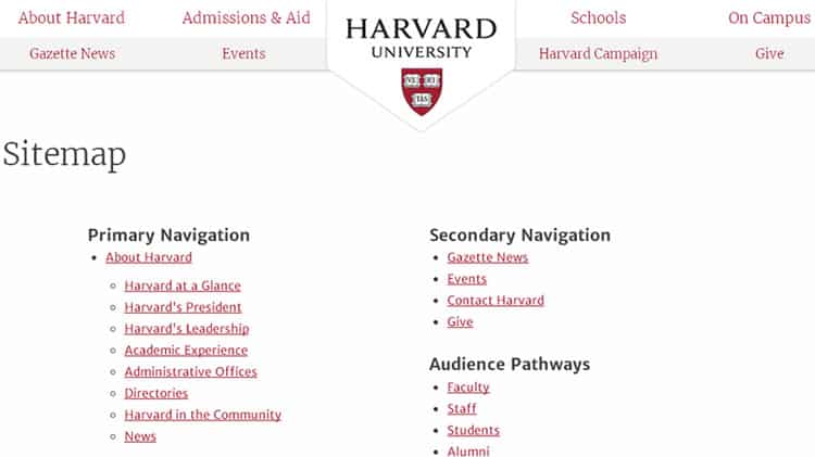 10-guidelines-navigation-usability-sitemap