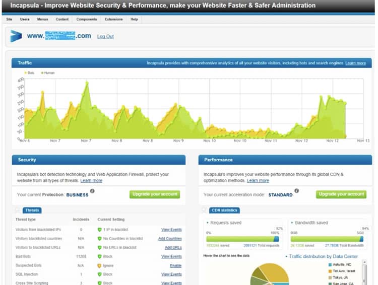 enterprise-platform-usability-automation-3-incapsula