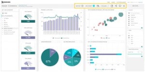 Enhancing Enterprise Platform Usability Through Automation - Usability Geek