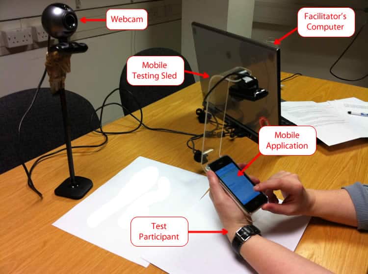 The typical setup for usability testing on mobile (Image Source: Lorraine Patterson (edited))