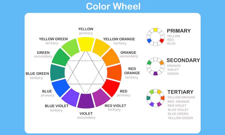 3 Ways to Ensure Color Consistency in Printed Materials
