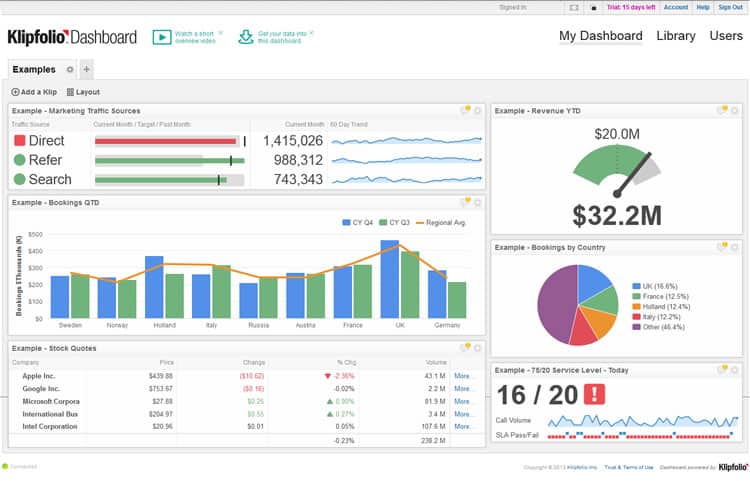 Dashboard Design UX Patterns Best Practices - Pencil & Paper