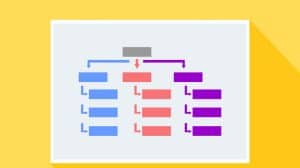 10 Guidelines For Navigation Usability Usability Geek
