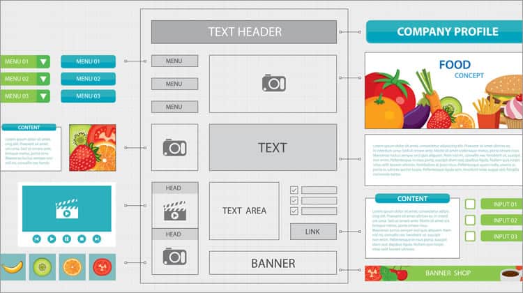 Download Smart Ux High Fidelity Wireframes Usability Geek