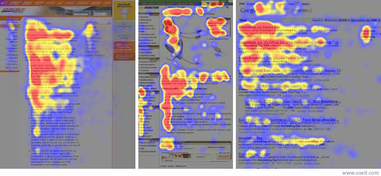 Heat maps of webpages indicating the left-to-right F shaped reading pattern