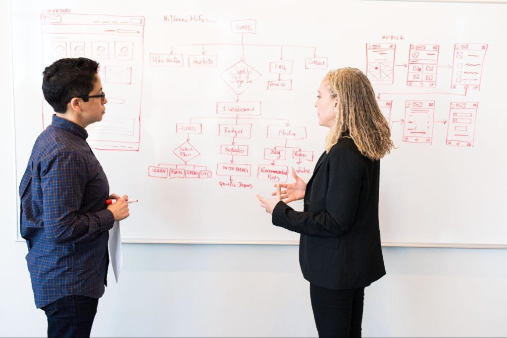 Two people discussing in front of a large flowchart drawn on a whiteboard.